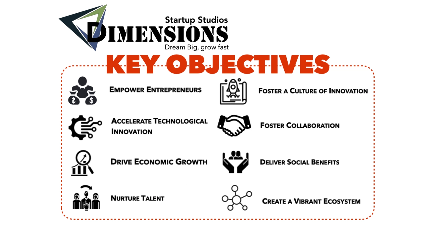 Key Objectives 